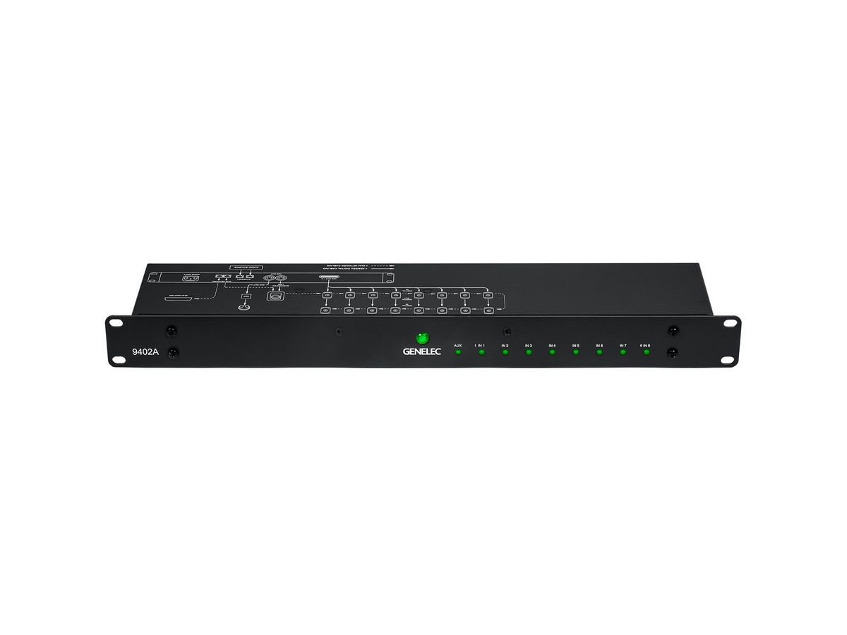 Genelec 9402A AoIP System Management Device AoIP Networking