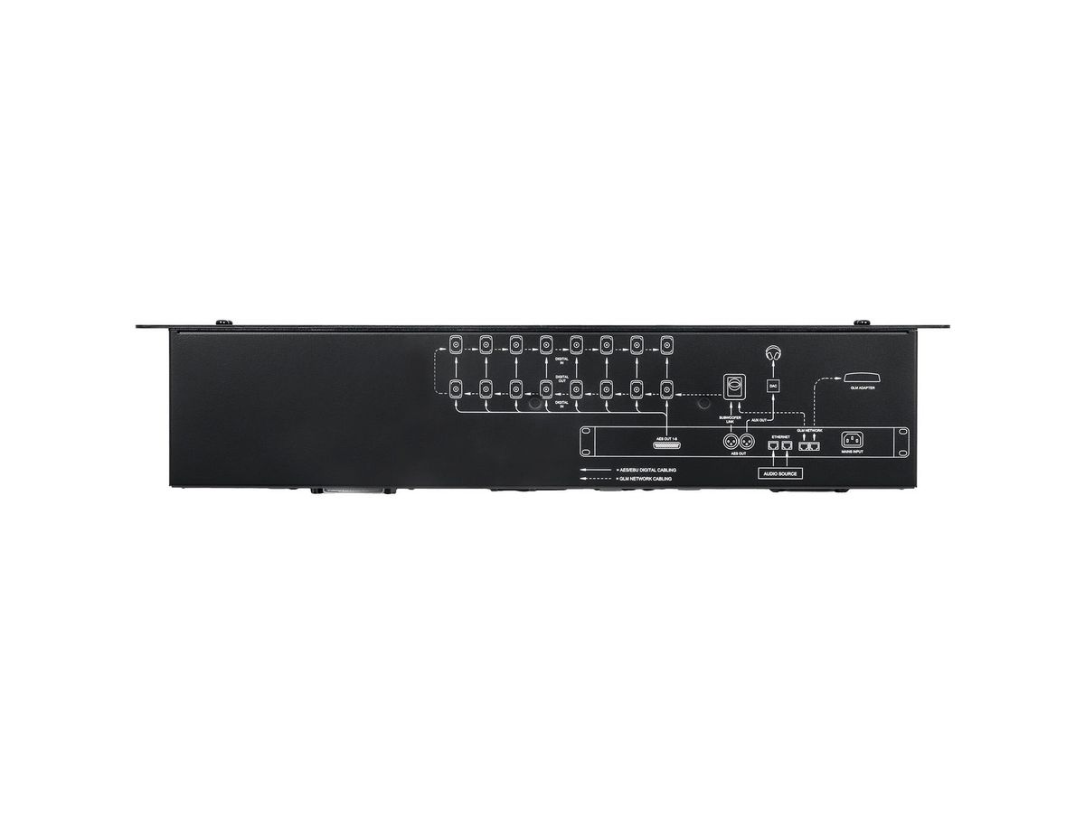 Genelec 9402A AoIP System Management Device AoIP Networking